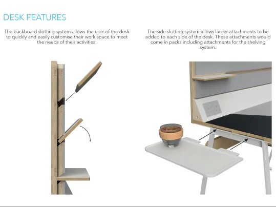 Ed Mason - desk Ed Mason - desk